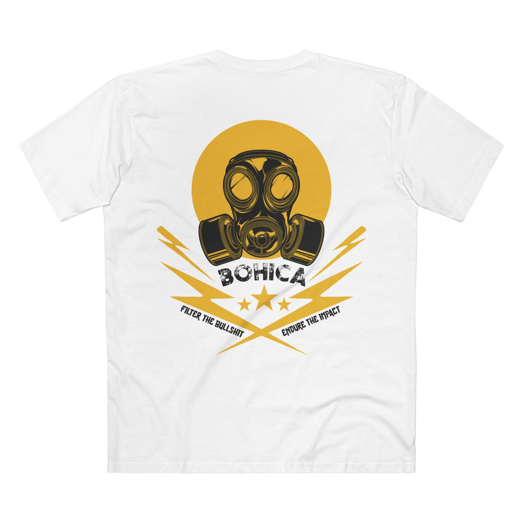 Standard Operating Procedure Tee
