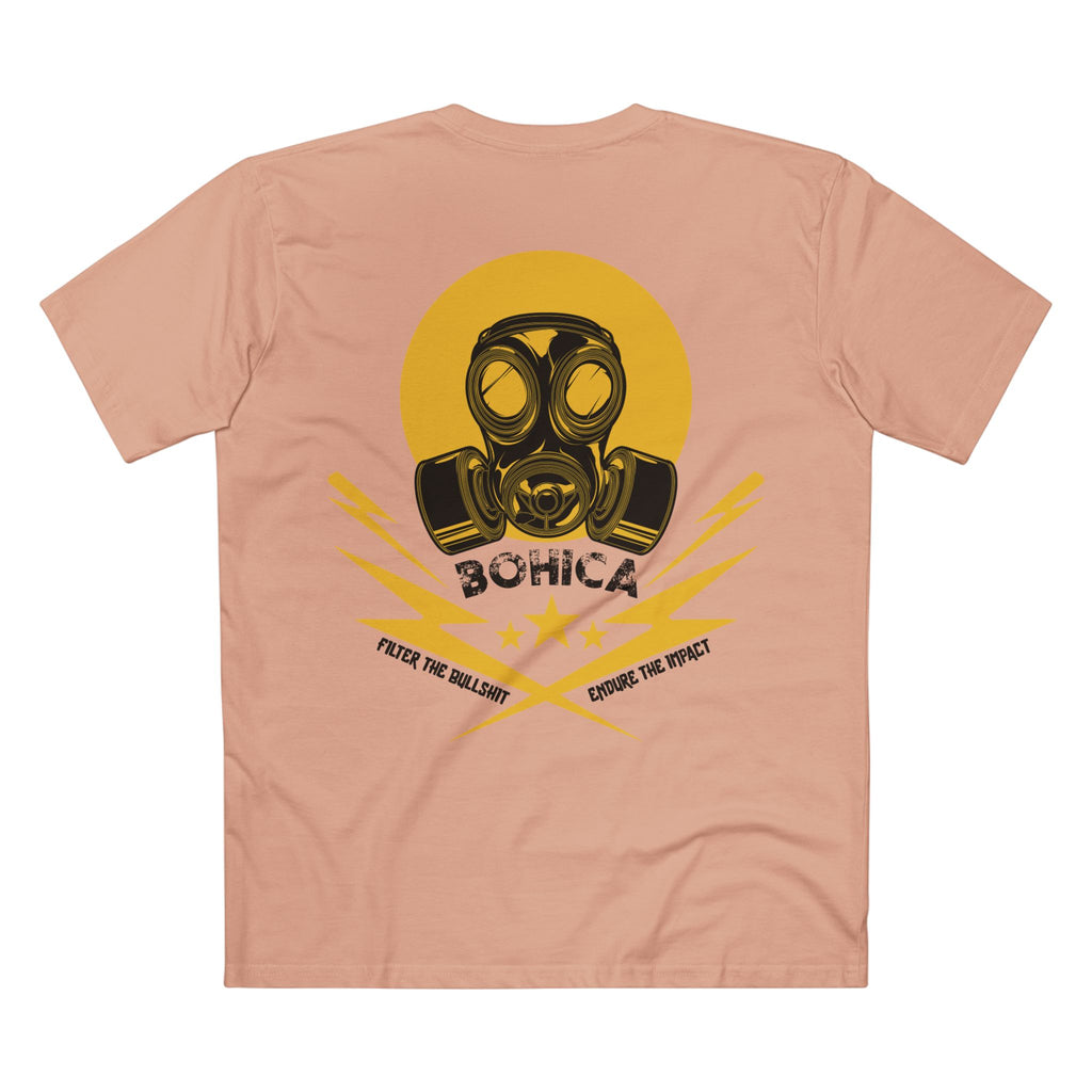 Standard Operating Procedure Tee