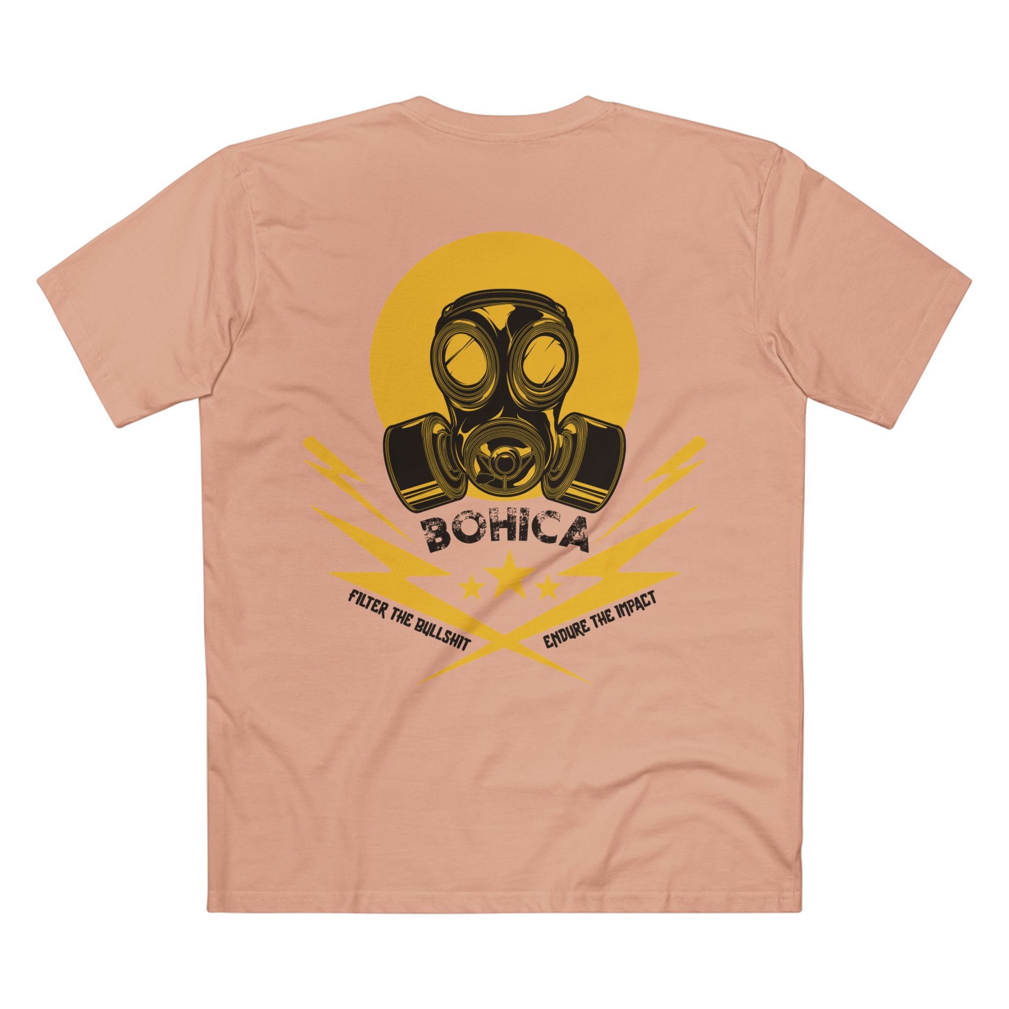 Standard Operating Procedure Tee