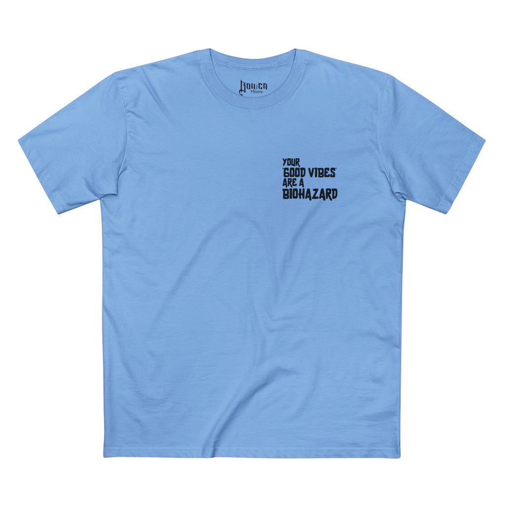 Standard Operating Procedure Tee