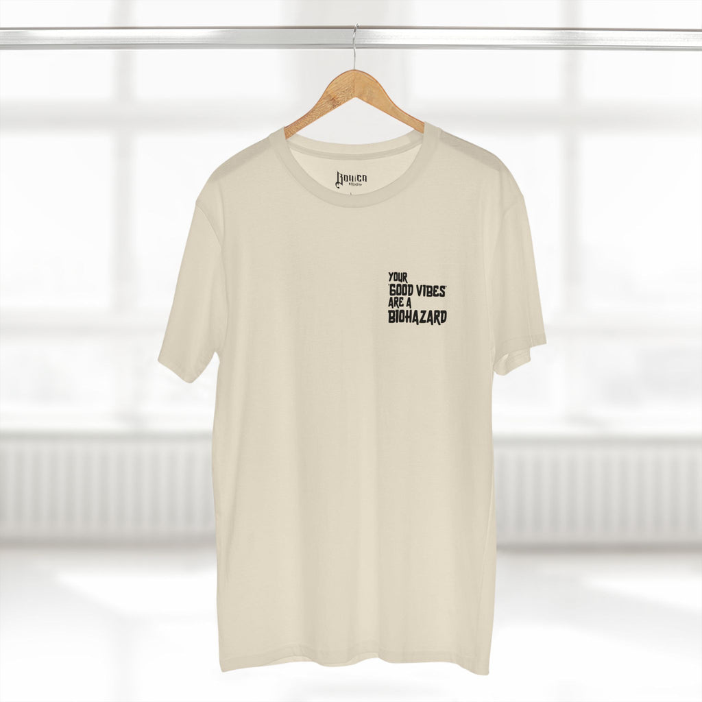 Standard Operating Procedure Tee