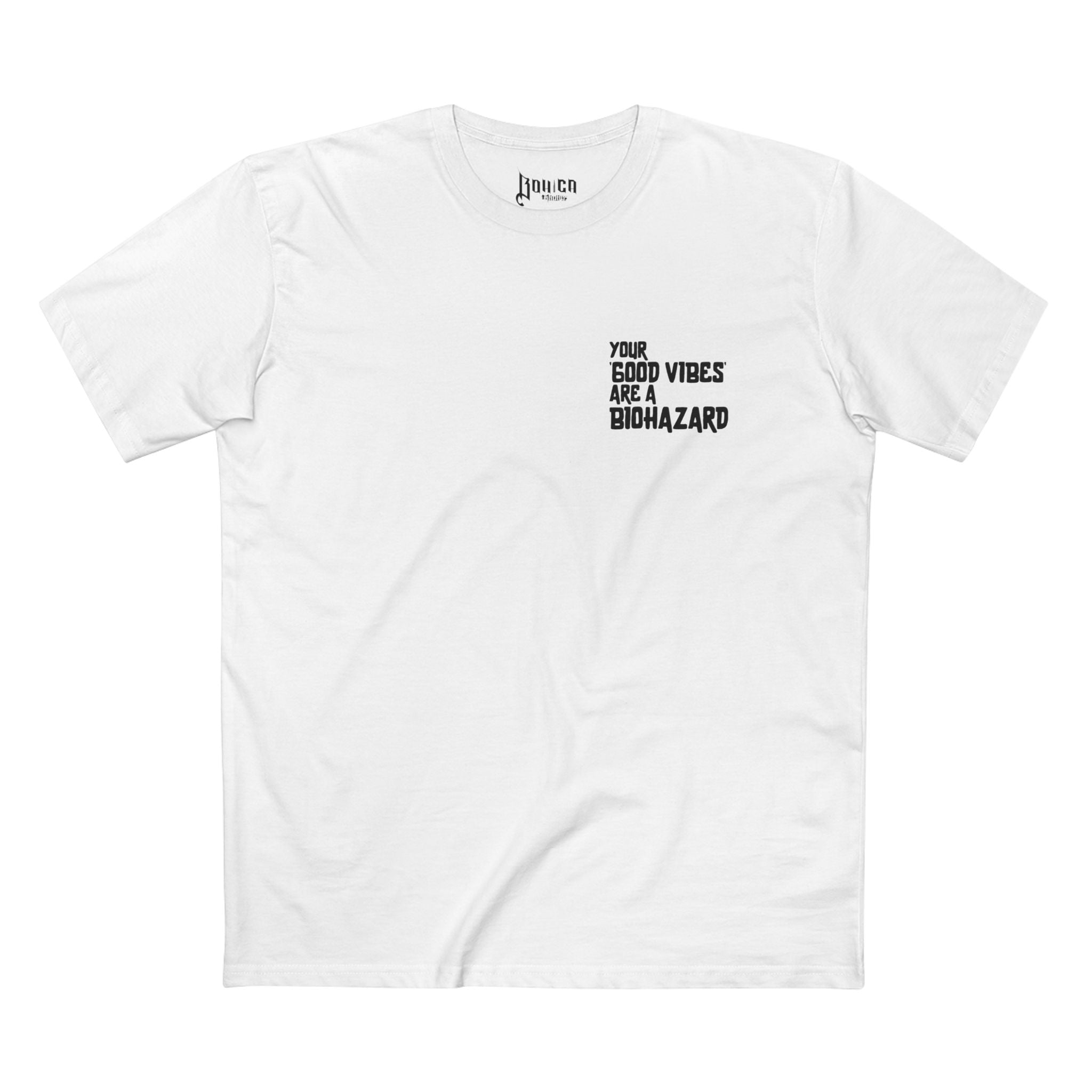 Standard Operating Procedure Tee