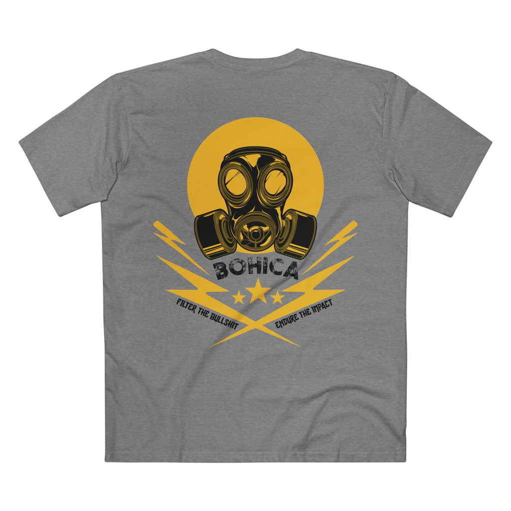 Standard Operating Procedure Tee