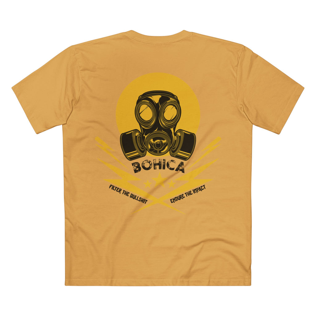 Standard Operating Procedure Tee