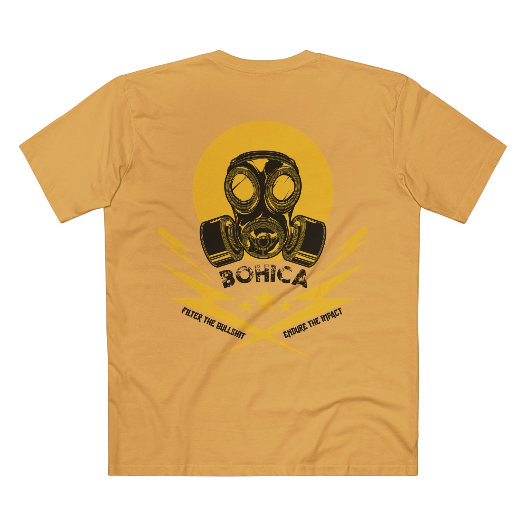 Standard Operating Procedure Tee