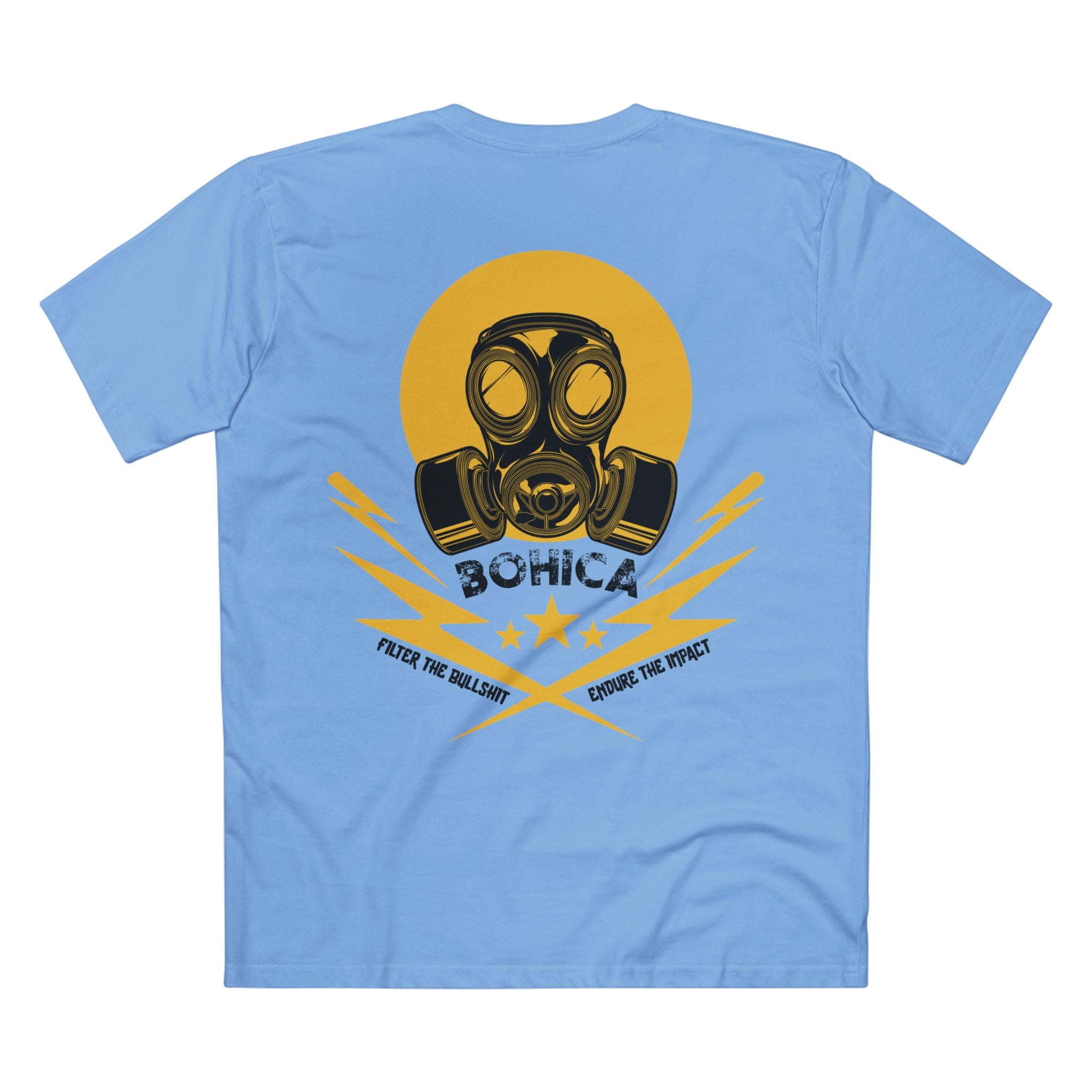 Standard Operating Procedure Tee