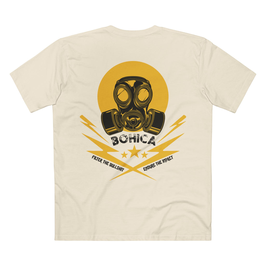 Standard Operating Procedure Tee