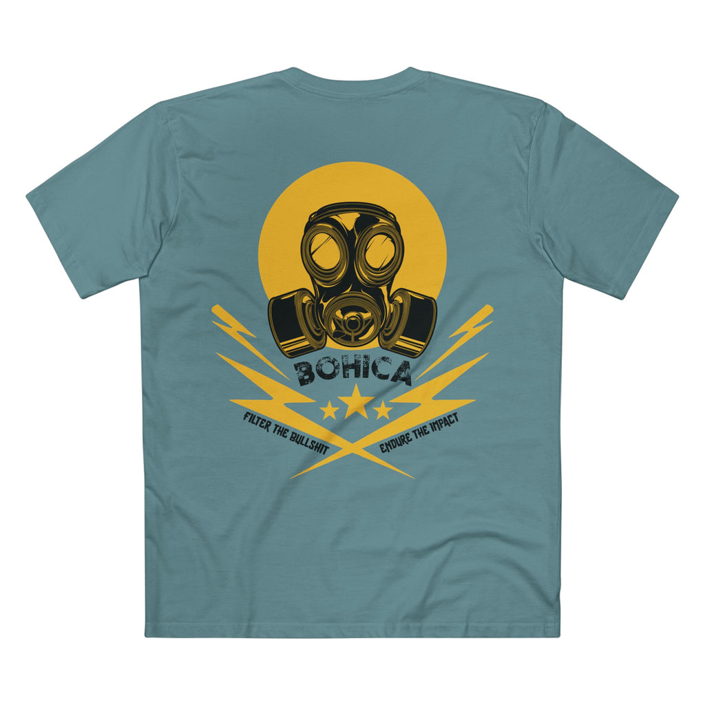 Standard Operating Procedure Tee