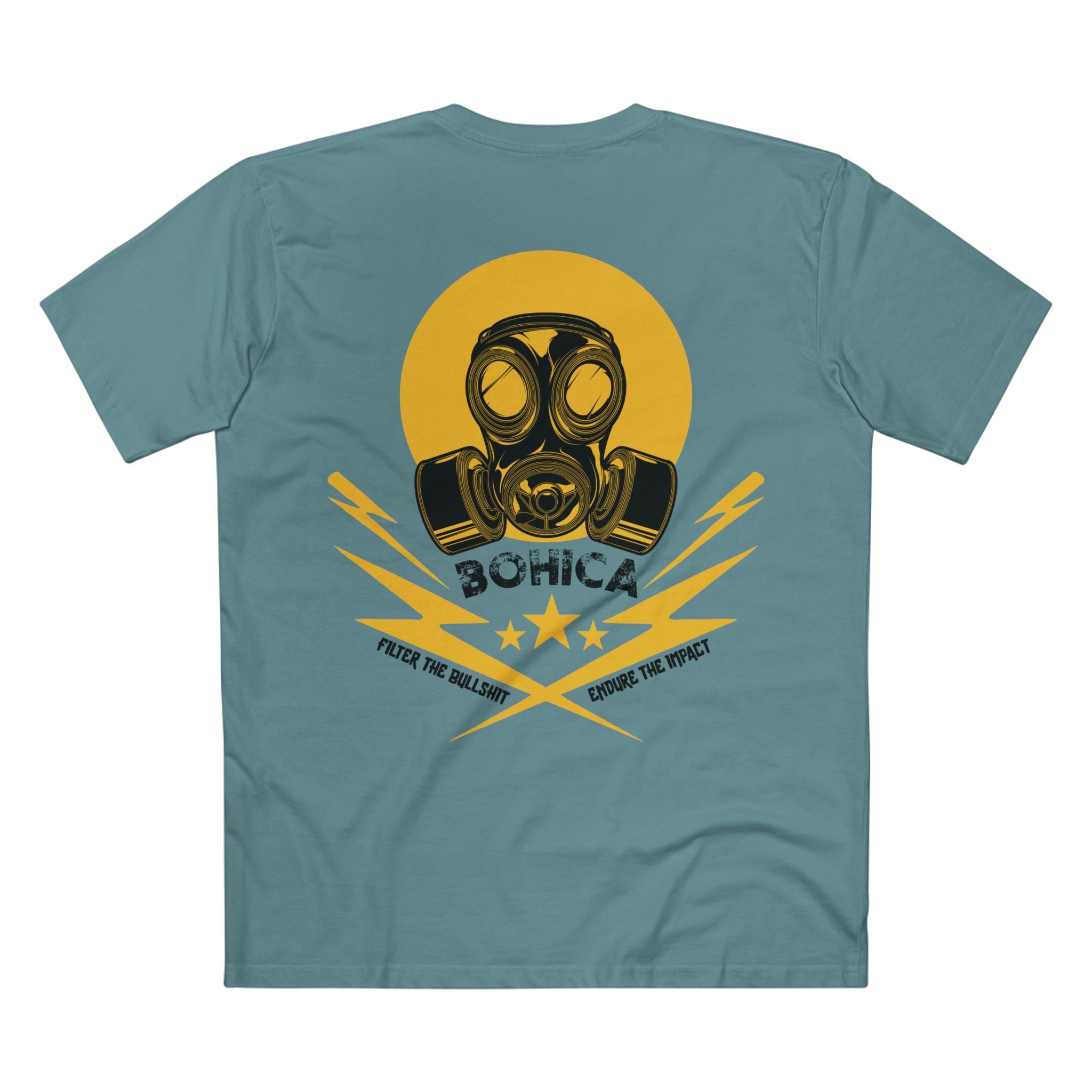 Standard Operating Procedure Tee