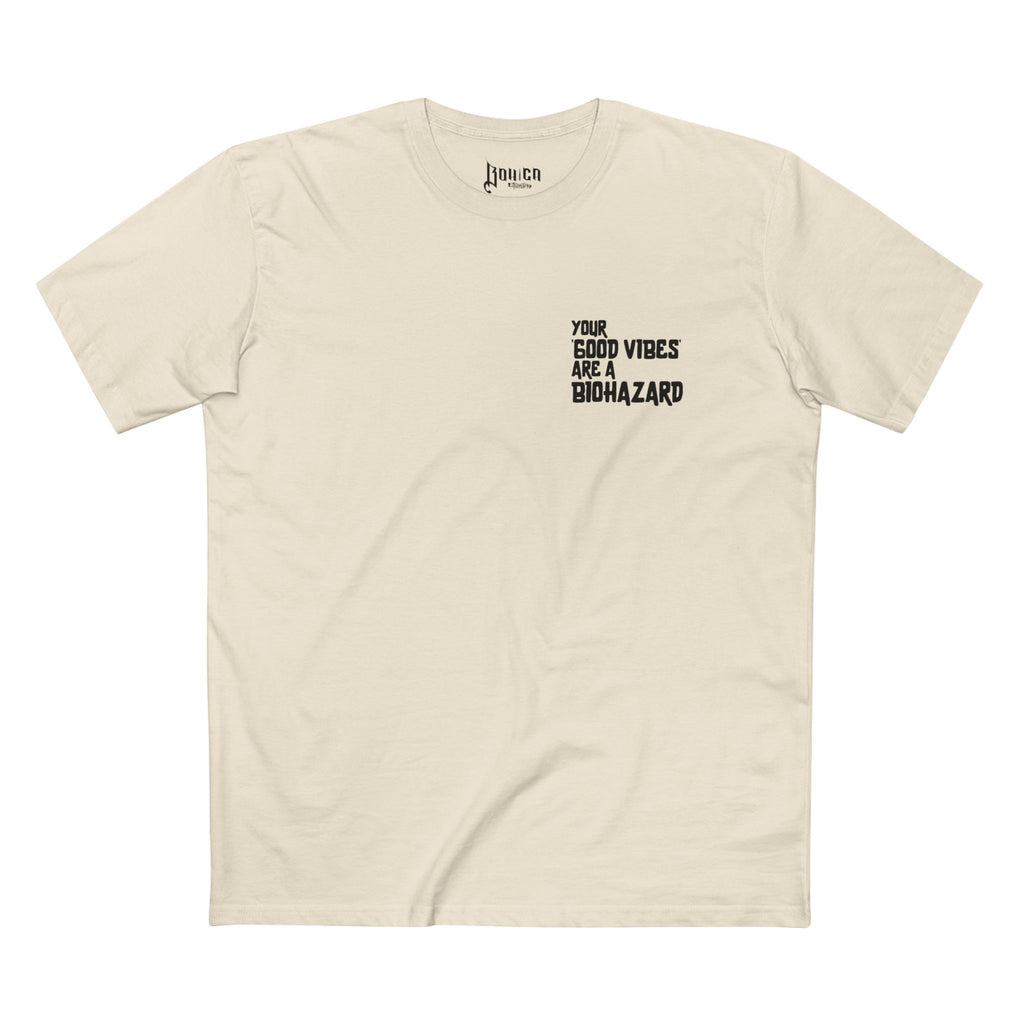 Standard Operating Procedure Tee
