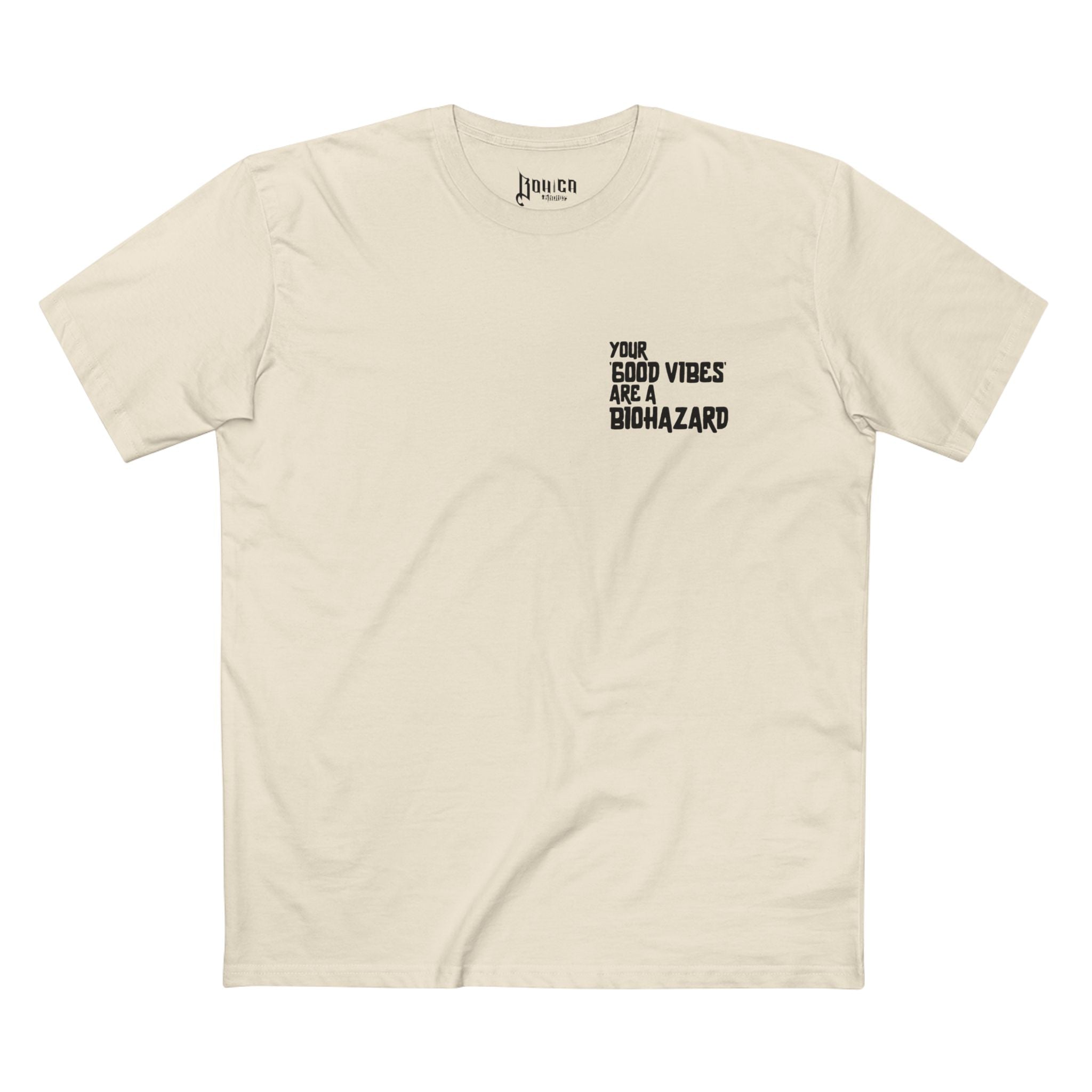 Standard Operating Procedure Tee